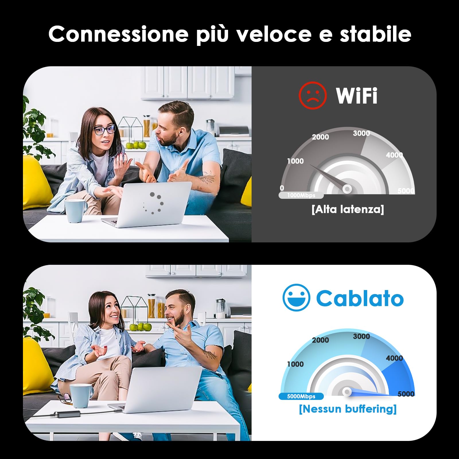 WAVLINK Adattatore da USB C a 5G Ethernet, adattatore WAVLINK 5G Ethernet per laptop, dispositivo Type-C compatibile con la rete per MacBook/XPS, ecc.