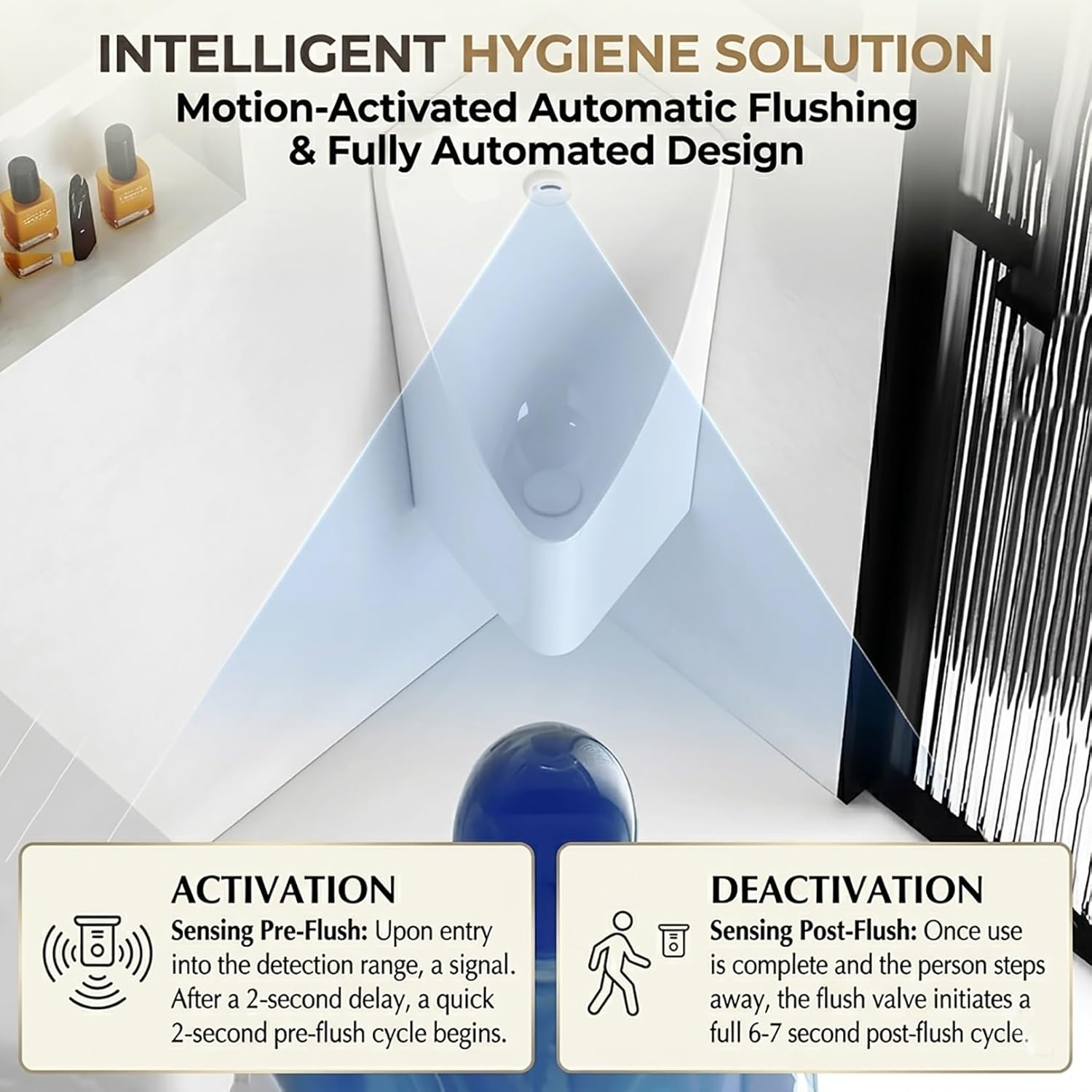 Corner Urinal for Men, Wall Mounted Ceramic Urinal with Intelligent Sensor Flush, Space-Saving Triangular Men's Toilet,for Home, Bathroom, Commercial Use(White)