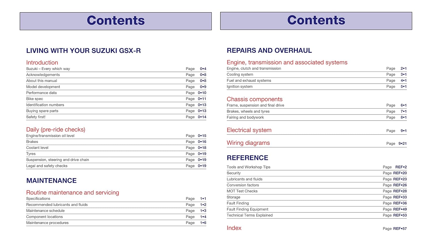 Suzuki GSX-R600 '01 to '03, GSX-R750 '00 to '03 & GSX-R1000 '01 to '02 (Haynes Service & Repair Manual)      Paperback – March 1, 2016