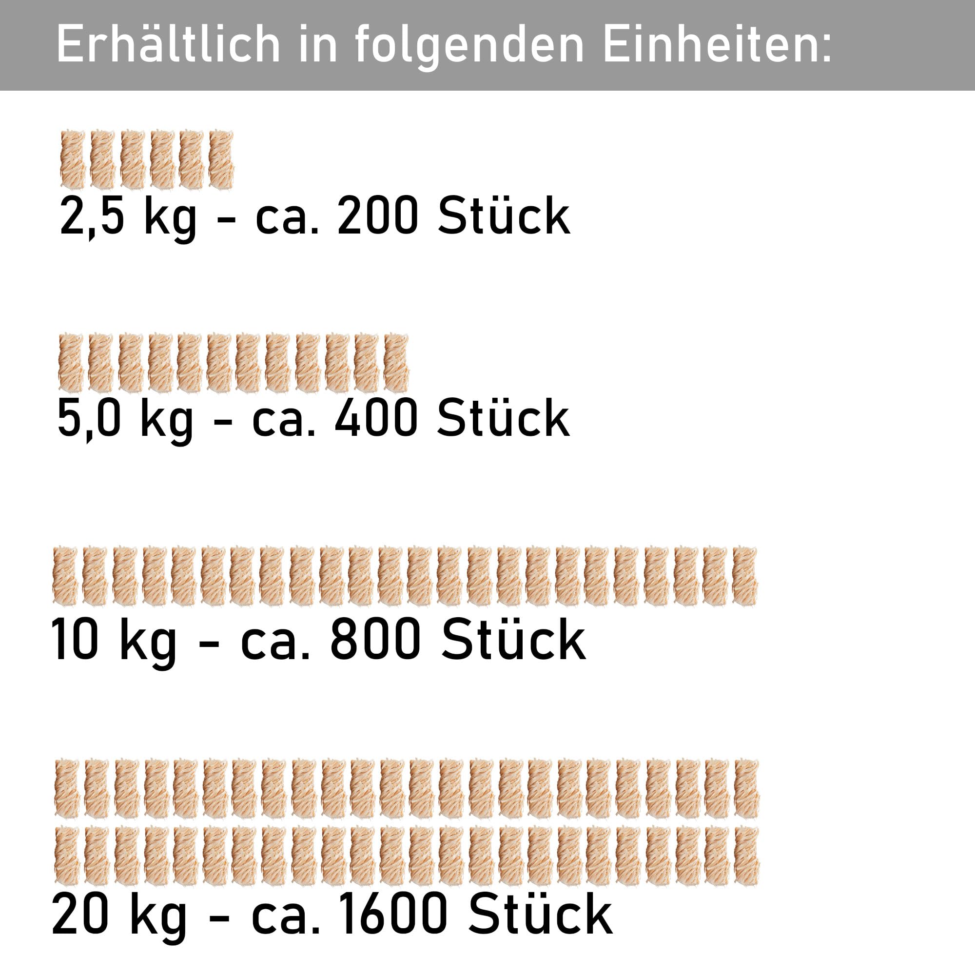 FINNAS Anzündwolle Kaminanzünder Grillanzünder Ofenanzünder Holzwolleanzünder 10kg ca 800 Stück Ökoanzünder Wachszünder Holzanzünder Feuerschale Lagerfeuer Smoker Lange Brenndauer