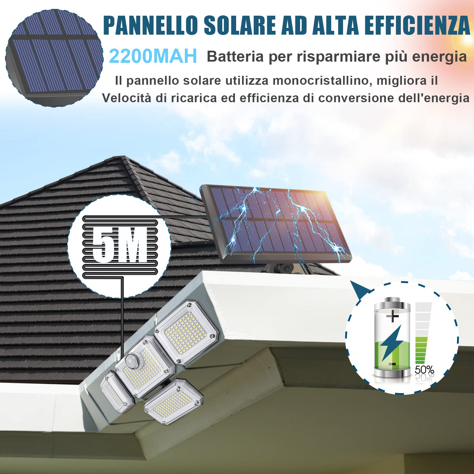 Ulikey 333 LED Luce Solare LED Esterno con Sensore di Movimento, Lampada Solare da Esterno IP65 Impermeabile, 4 Testa Faretti Solari a Led con Angolo di Illuminazione a 270° per Giardino Garage