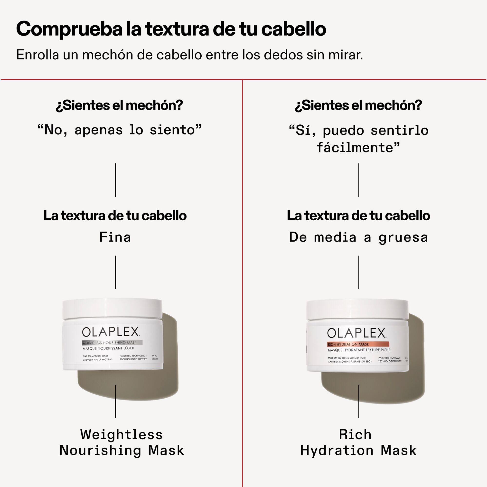 Olaplex Weightless Nourishing Mask 200 ml Hydrate Volumize Fine to Medium Hair