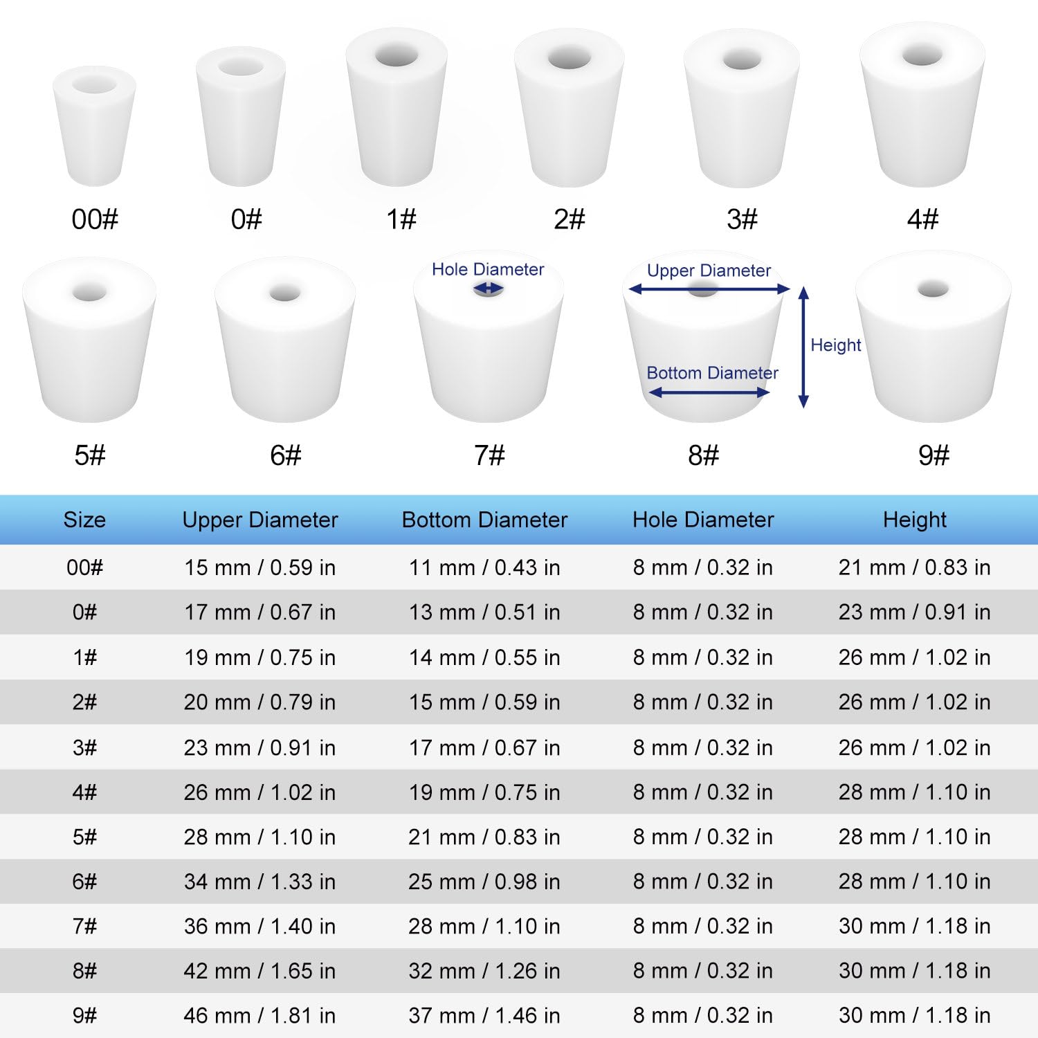 Labasics 5-Pack 6# Single-Hole Silicone Stoppers, White Tapered Lab Seal Stoppers with 0.31" Hole, Durable and Reusable Silicone Plugs for Laboratory Glassware, Airtight Sealing, and Experiments — Amazon image 2