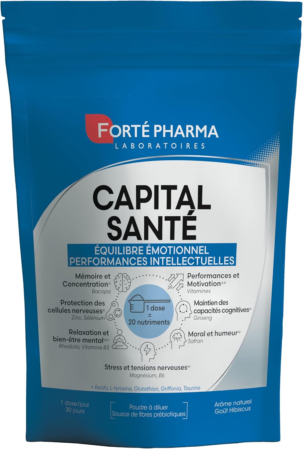 Forté Pharma – Capital Santé Emotional Balance Intellectual Performance – 1 tbsp.=20 nutrients – Vitamins, Ginseng, Magnesium, Reishi, Glutathione, Saffron, Rhodiola – 1 dose/day, 30 days