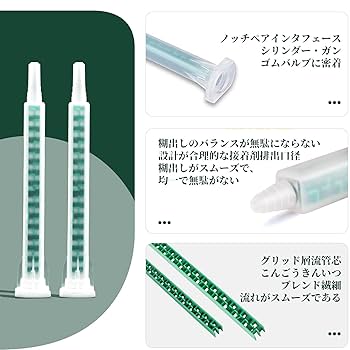 メグミックス4つ　ノズル24本　2025.4入荷品　新品未開封 メグミックス4つ ノズル24本 2025.4入荷品 新品未開封 メグロ