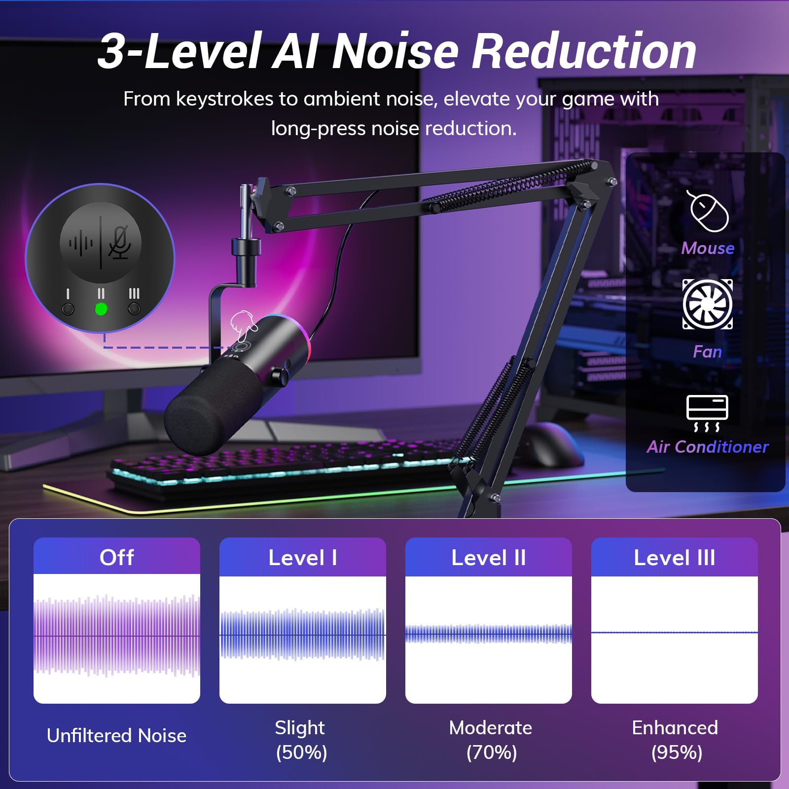 TONOR Dynamiczny mikrofon do gier, mikrofon XLR/USB do streamingu, redukcja szumów AI, sterowane RGB, Tap-Mute, gniazdo słuchawkowe 3,5 mm, mikrofon z ramieniem wysięgnikowym, czarny, TD510 AIR S+H