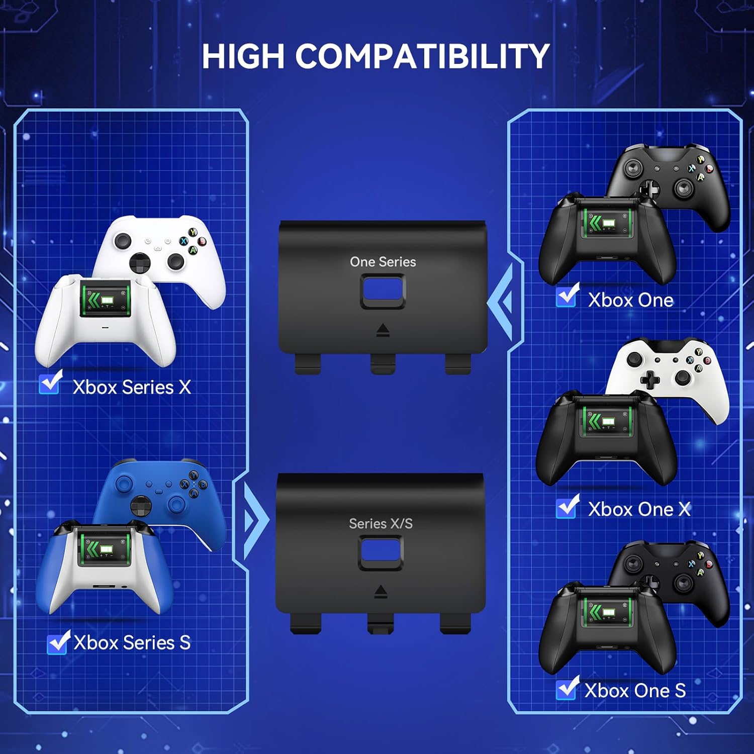 NEWDERY Charger Station for Xbox Wireless Controllers, Fast Charging Dock Single Charging Stand for Xbox One/Series X|S Controller