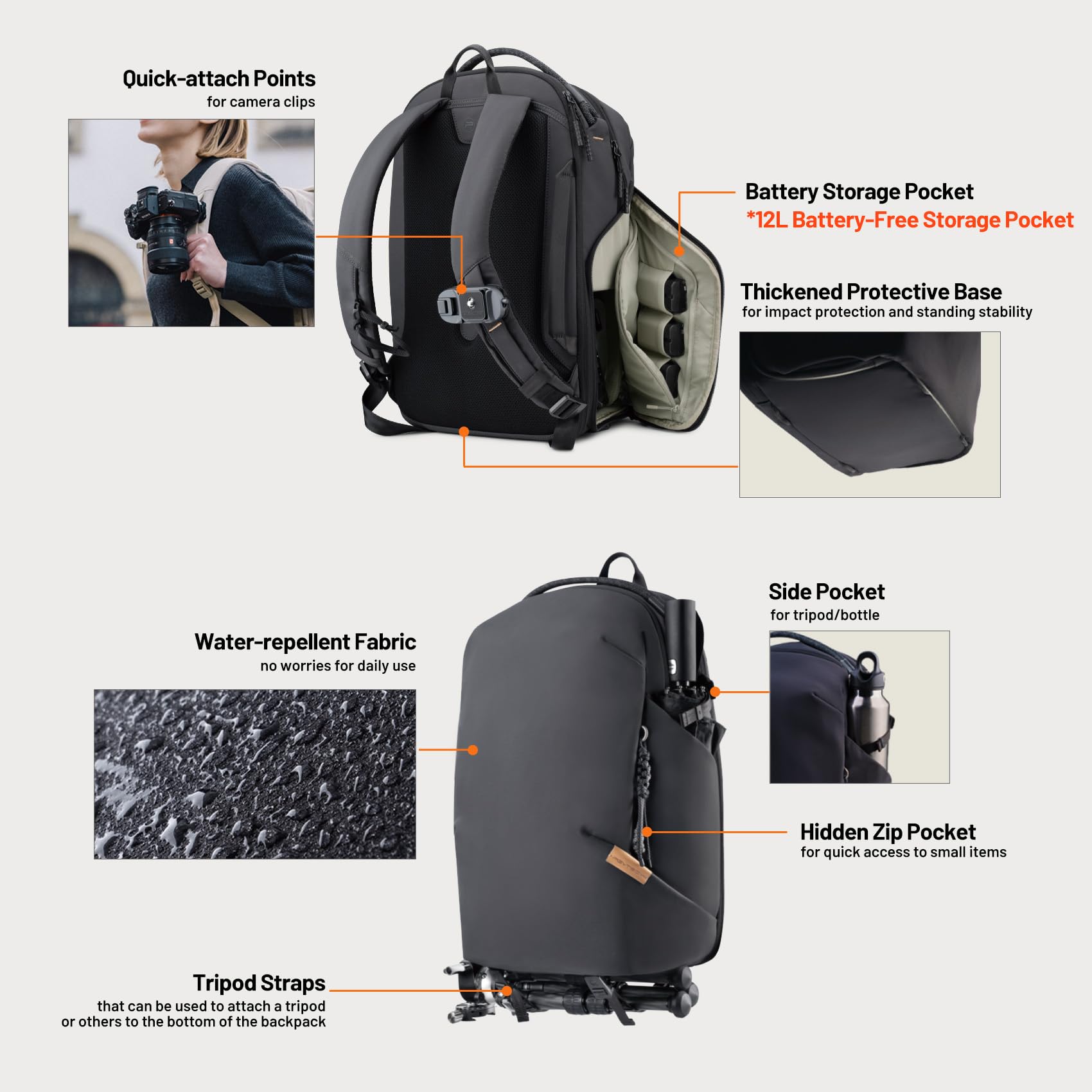 PGYTECH OneGo Lite Zaino per Fotocamera 12L, Piccola Borsa Fotografica Compatta per Donne e Corporature Minute, per Fotocamere Mirrorless/Reflex Sony/Canon/Nikon, Resistente all'Acqua (Nero)