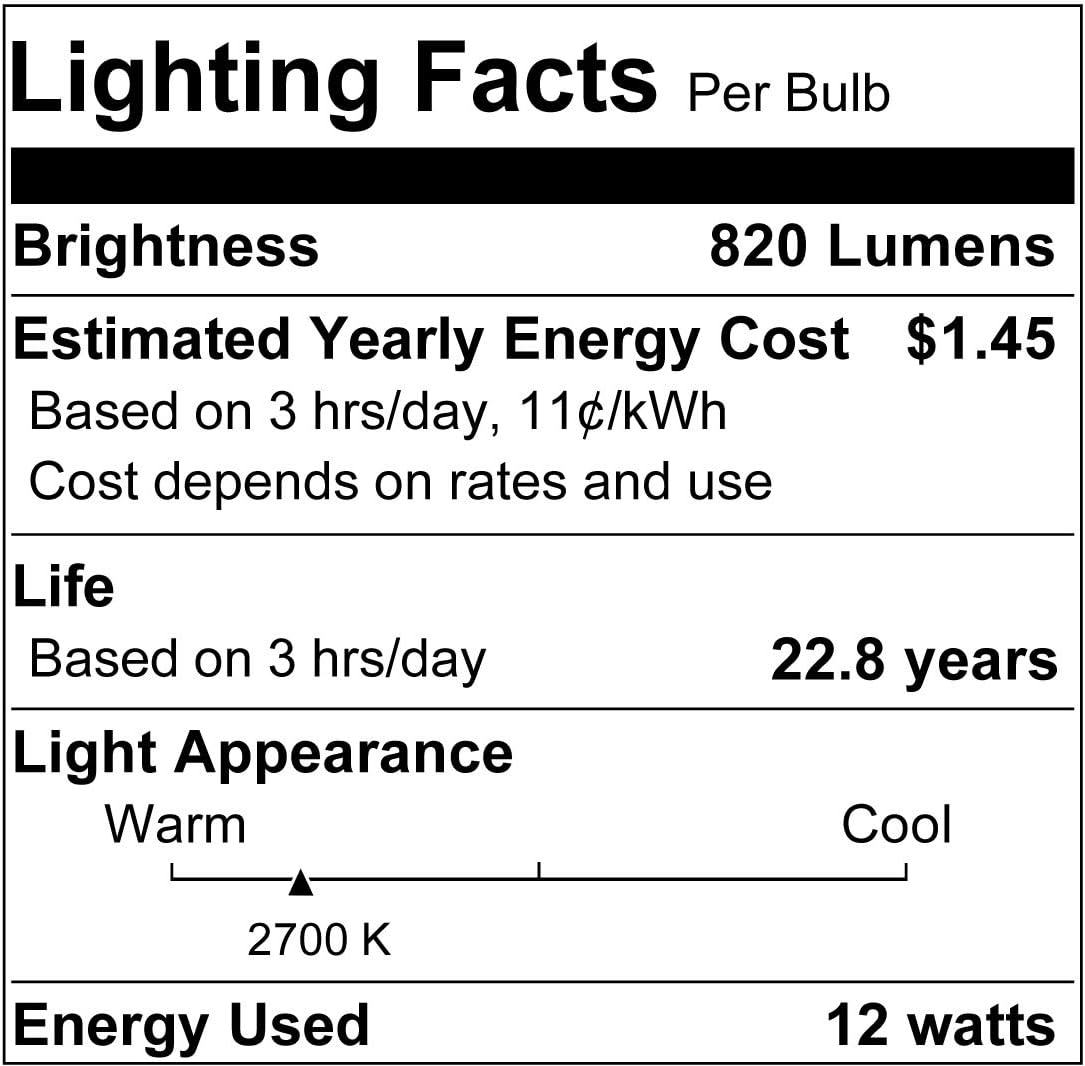 Sylvania 72637 12-watt A19 Ultra LED Light Bulb, 2.44" x 2.44" x 4.42"