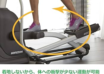 Amazon.co.jp: Johnson Health Tech(ジョンソンヘルステック) Horizon