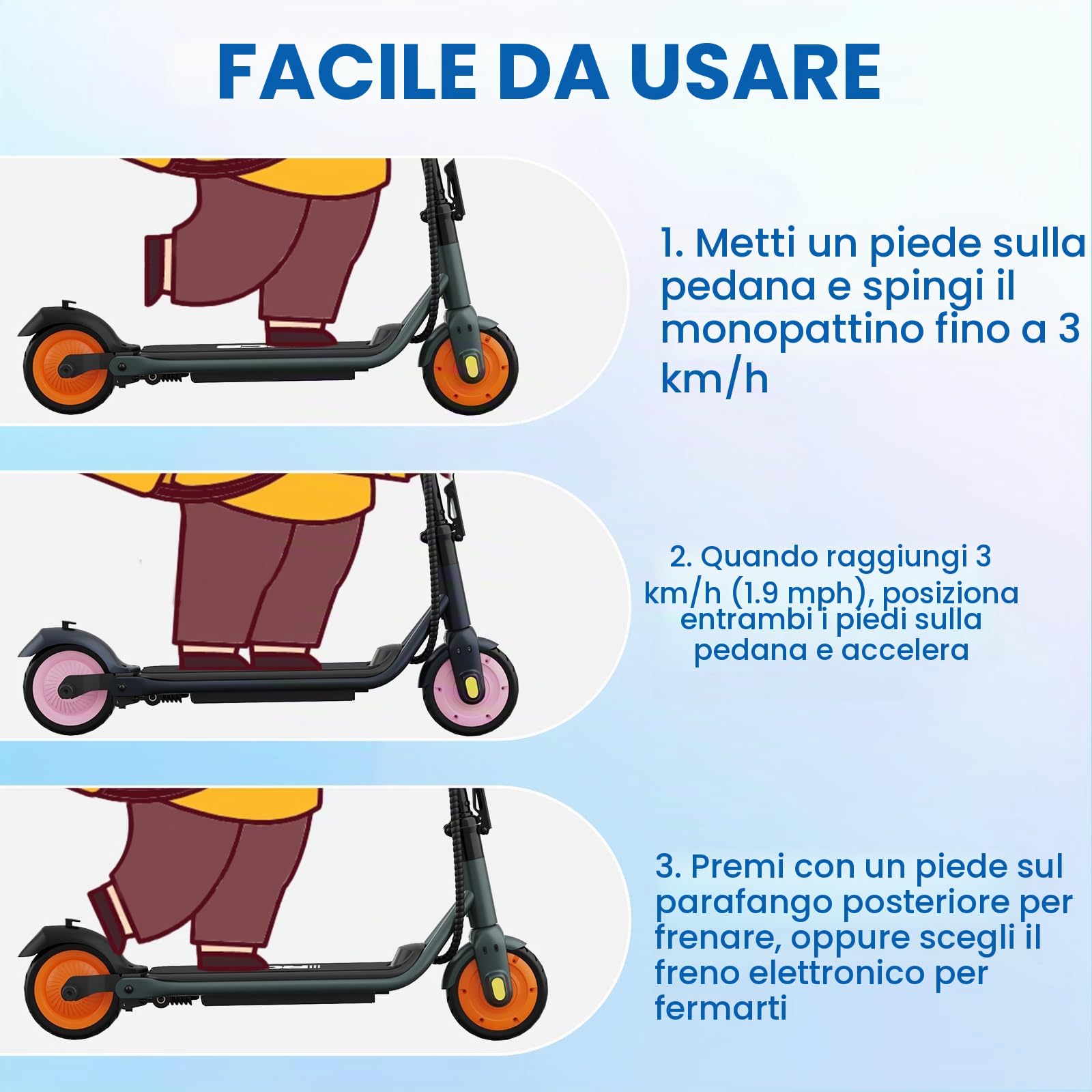 RCB Monopattino Elettrico per Bambini, Mas Portata 15KM,Mas Velocità 15KMH, 7" Pneumatici, con Assorbimento degli Urti, Doppi Freni, Regalo per Bambini dagli 8-12 anni