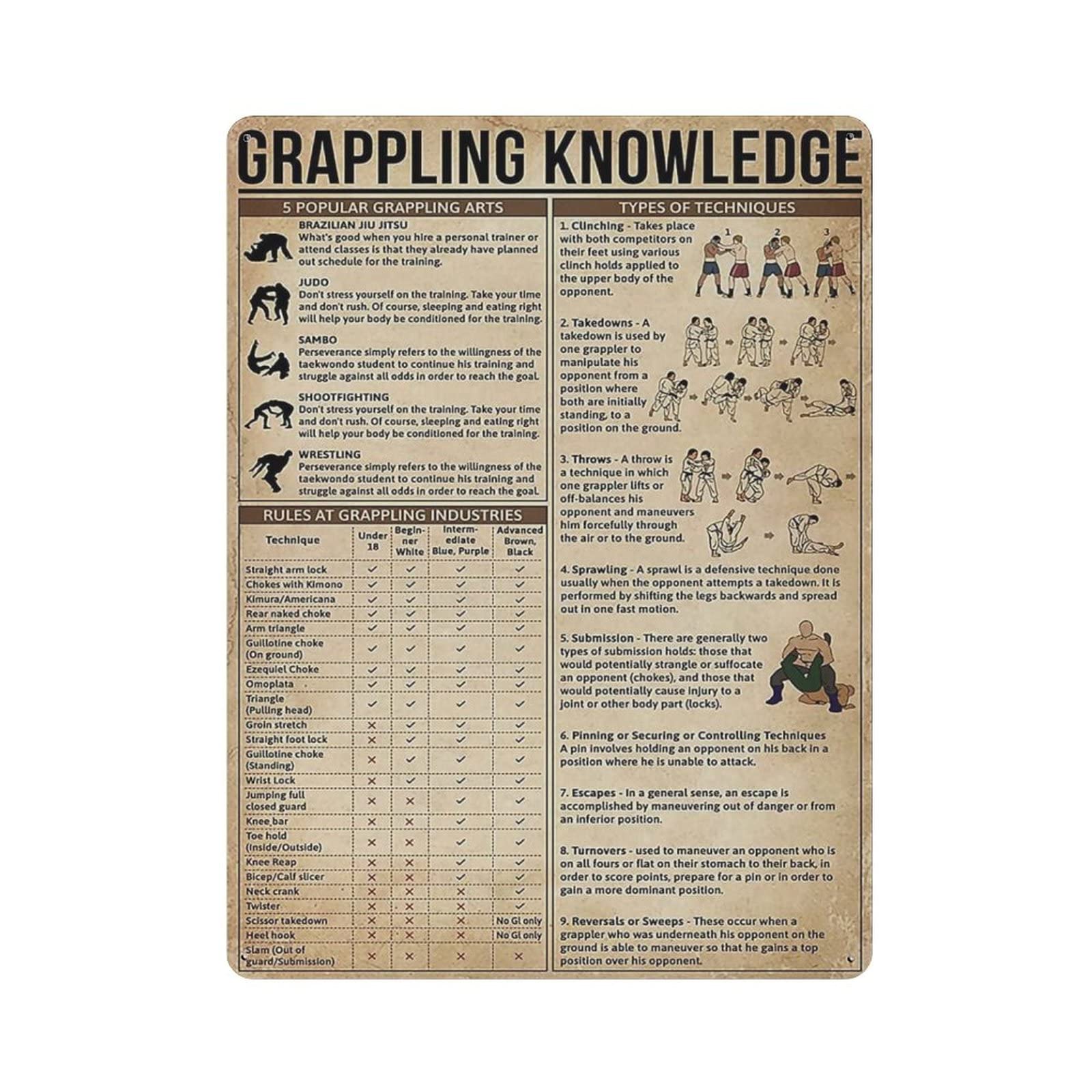 AOOEDM Grappling Knowledge Metal Sign for Home Coffee Garage Wall Decor Vintage Poster Bar Signs for Home Bar Retro Metal Tin Sign