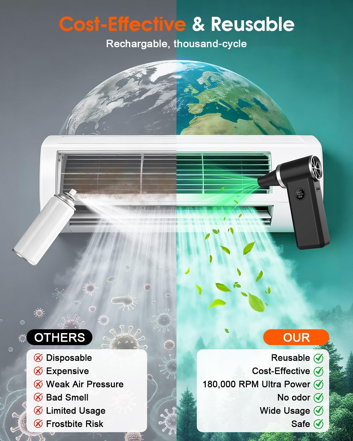 Super Power Cordless Electric Air Duster - 180,000 RPM Brushless, 4-Gear Adjustable, Fastest Charging Air Blower for PC, Laptop, Keyboard, Car, Home & Outdoor, Replaces Canned Air