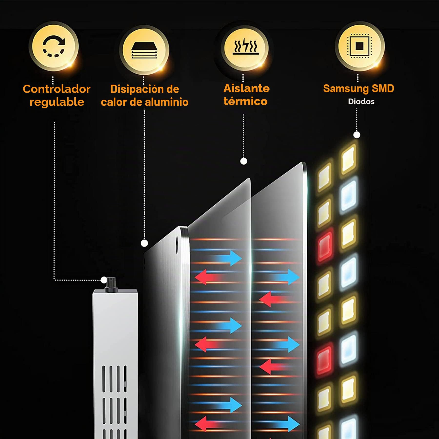 1000W Luz de crecimiento de plantas luces LED lampara Grow Light Lámpara de Plantas Espectro Completo Ligero para Invernadero hidropónico plantas Cultivo interior