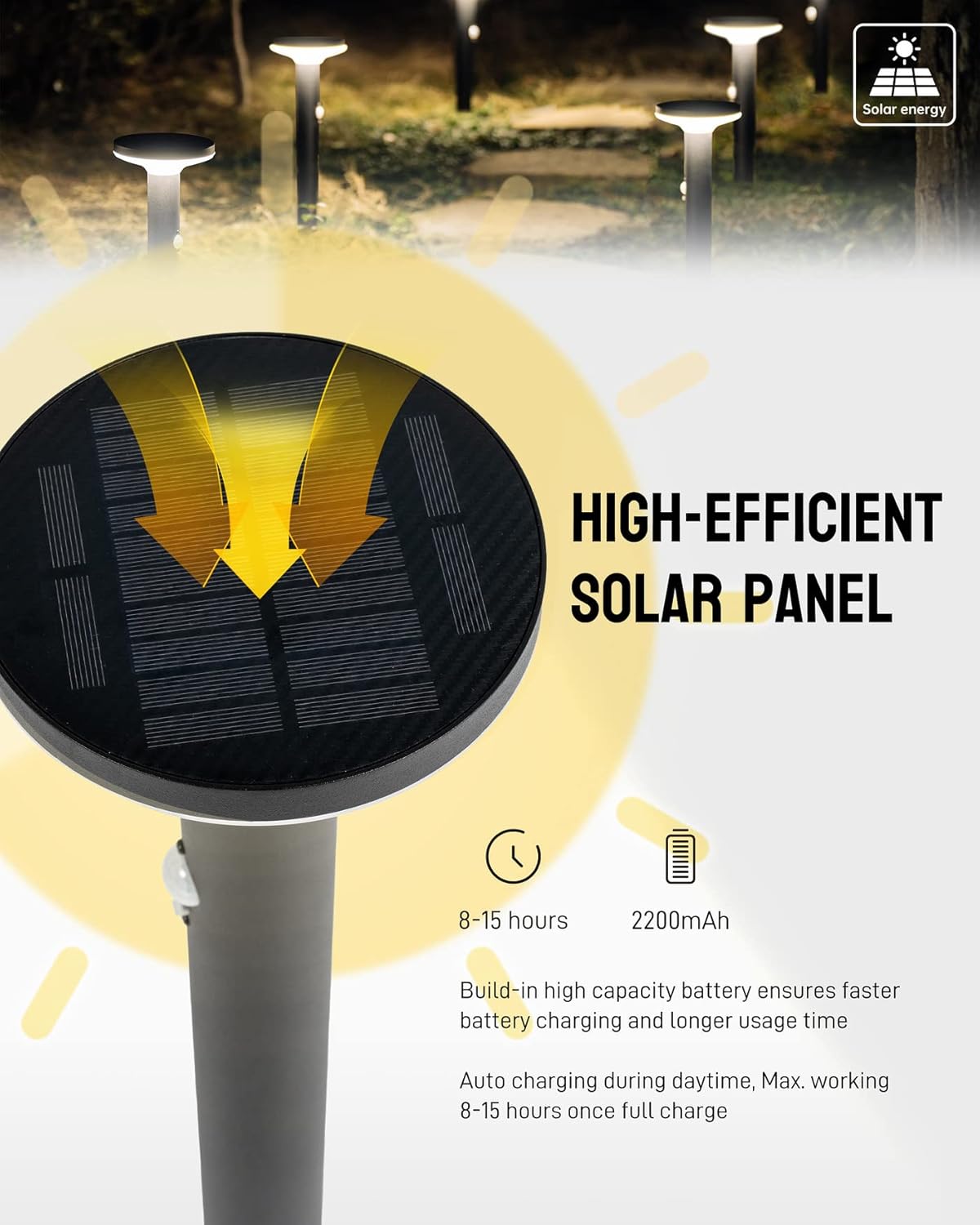 Yoolax Solar Pathway Lights Outdoor Motion Sensor Landscape Lights 2 Pack Waterproof Dusk to Dawn Path Lights for Garden, Patio, Yard, Driveway (Black)