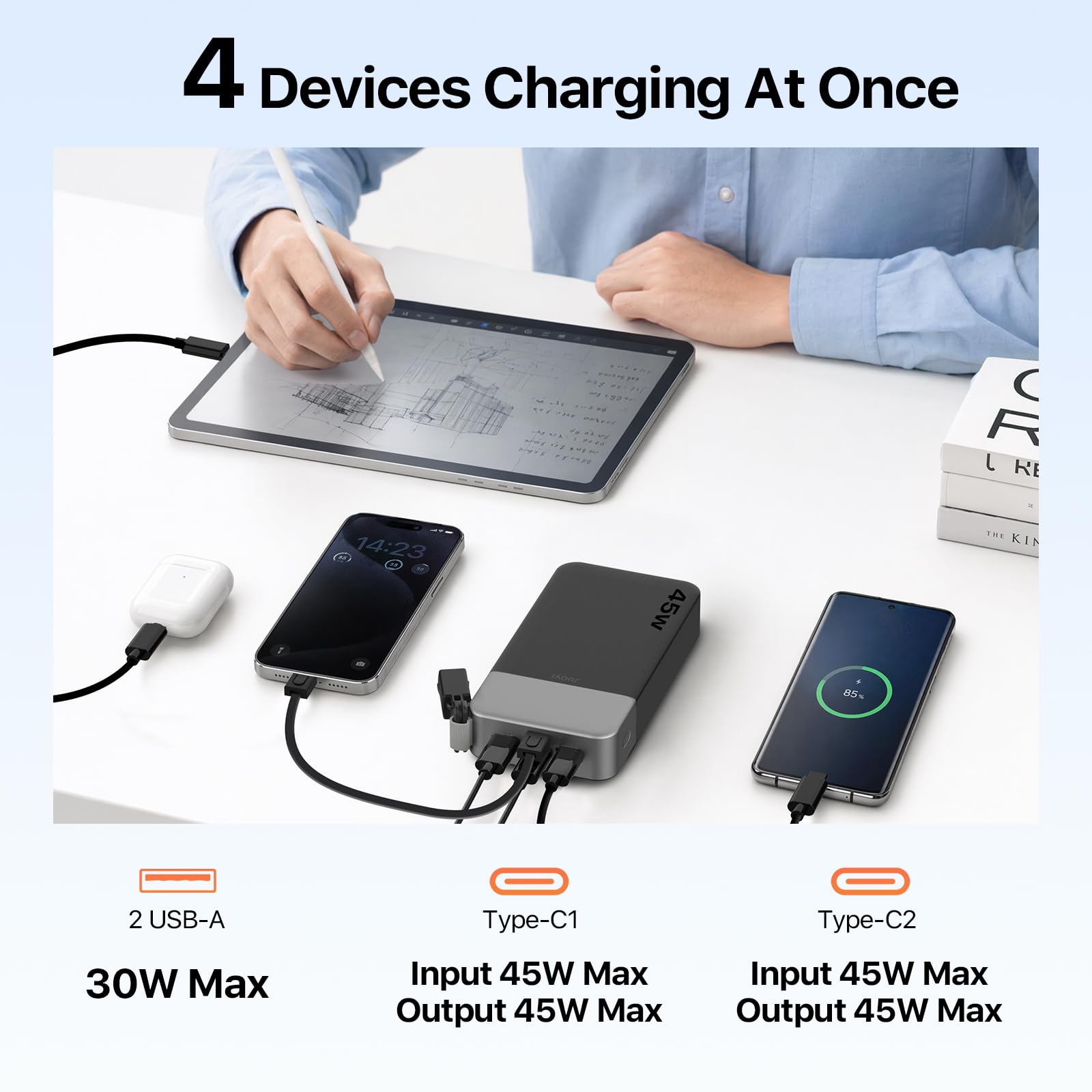JUOVI Power Bank, 20000mAh 45W Powerbank Schnellladefunktion, Akku Pack mit USB C Kabel, 2 USB-C und 2 USB-A Port, Externe Handyakkus für Phone 17 16 15 Serie, Tablet, MacBook, Galaxy, Google