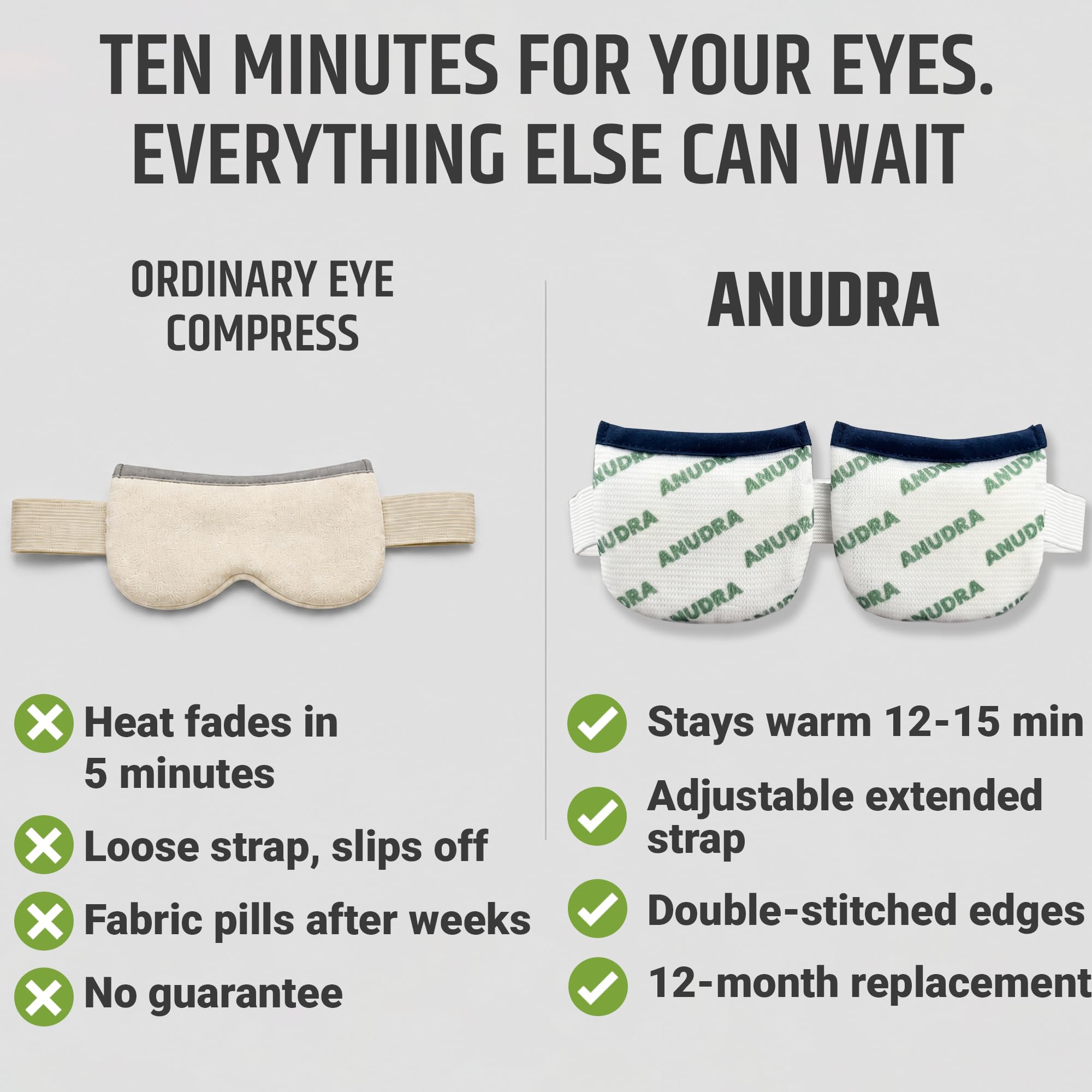 Moist Heat Eye Compress for Dry Eyes — Microwave Activated Warm Eye Mask, Reusable Therapy Pad with Ceramic Beads, Relief for MGD, Styes, Blepharitis & Eye Strain — Amazon image 5