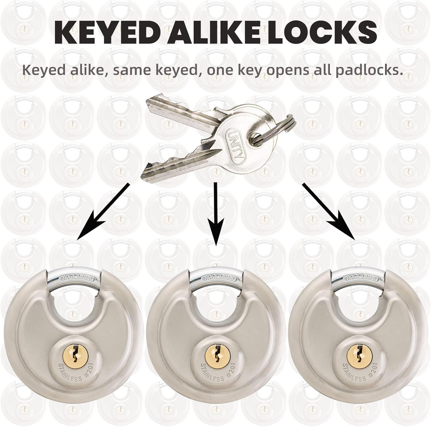 Unity Keyed Alike Locks, Stainless Steel Disc Padlock with Key, Weatherproof, for Storage Unit, Sheds, Self Storage, Trailer, Truck, Pods, Garages & Fence, Farm 2 3/4'' (70mm) (20 Pack)