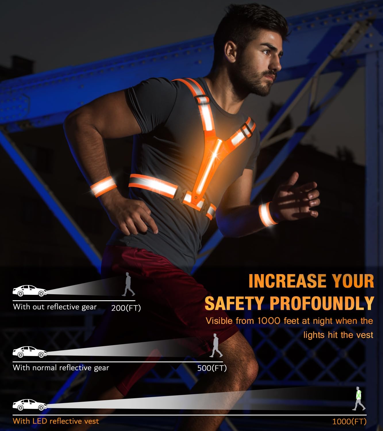 Led Light Up Running Vest Reflective Vest for runners night walking, Rechargeable Reflective Running Vest High Visibility - Image 2