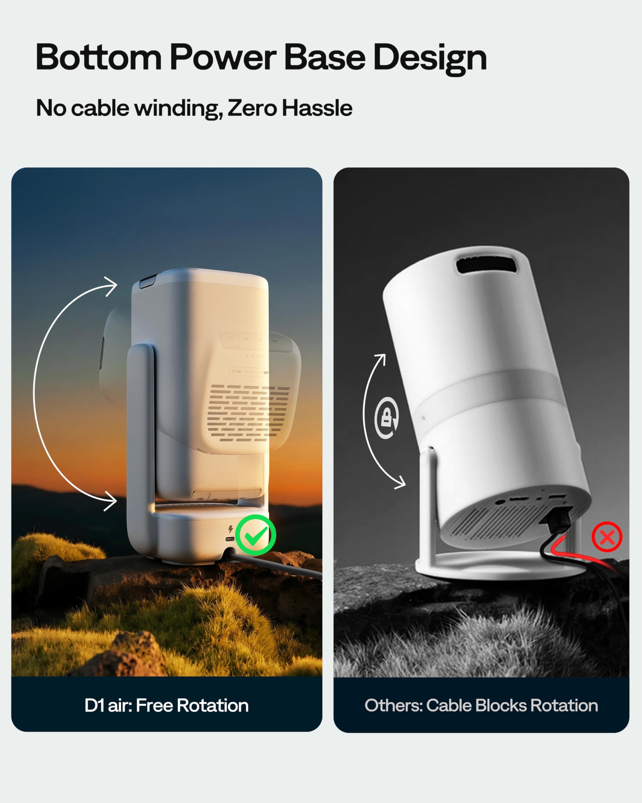 Aurzen D1 air Smart Portable Projector with WiFi and Bluetooth, USB-C Powered, Easy Auto Setup, 16W Dolby Audio, Built-in Official Apps, Native 1080P HDR10, Outdoor Movie Projector 4K Supported, White - 4