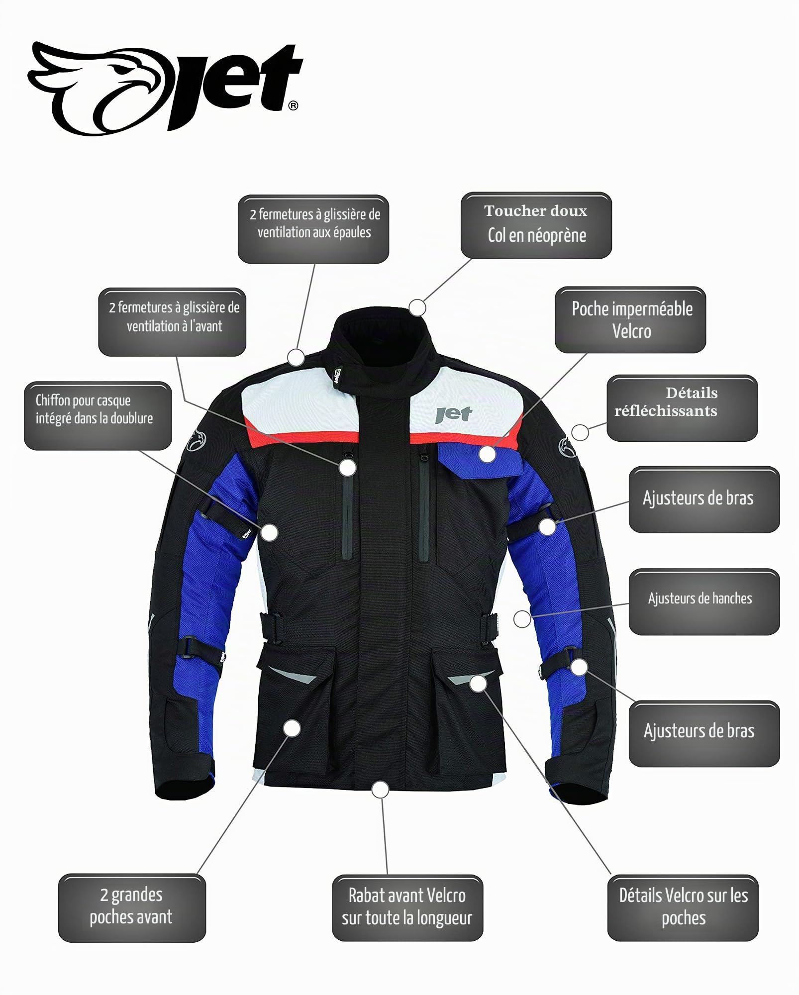 Jet Blouson Veste Moto Homme Imperméable avec Armure Textile Aero Cool MERICANA