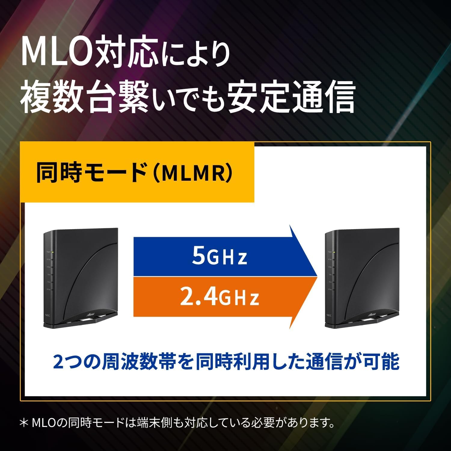 Amazon.co.jp: PA-7200D8BE Aterm 7200D8BE Wi-Fi7対応 無線LAN