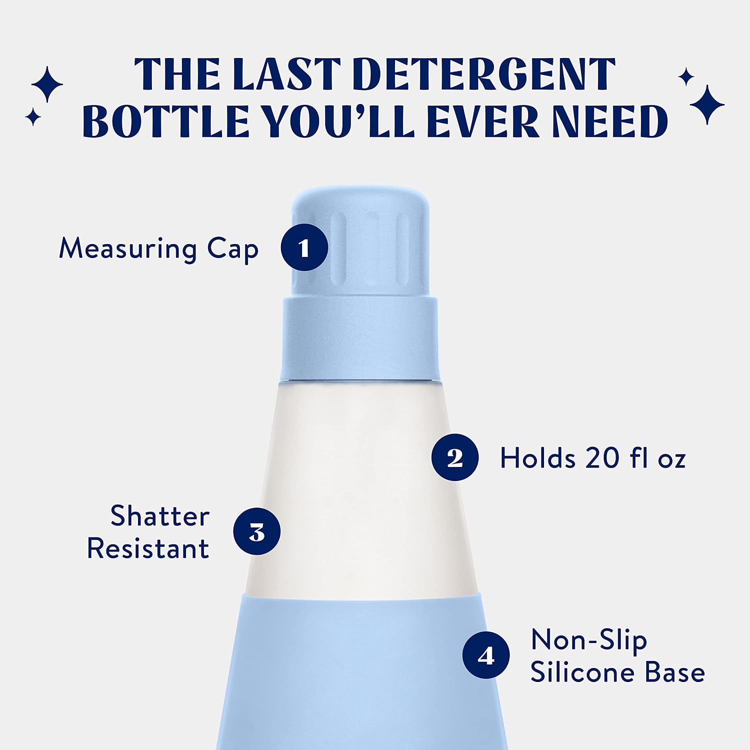 Cleancult Laundry Detergent Dispenser (20oz, 2 Pack) - Refillable Glass Soap Dispenser With Screw Cap Measuring Cup - Shatter Resistant Glass Soap Bottle - Non Slip Silicone Sleeve - Periwinkle