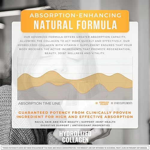 Miniatura 4 de Aura Vitamina Hidrolizada Colágeno con Vitamina C Cápsulas 500mg Gran Energía  Apoyo para la piel, el cabello y las uñas  Pastillas de ácido