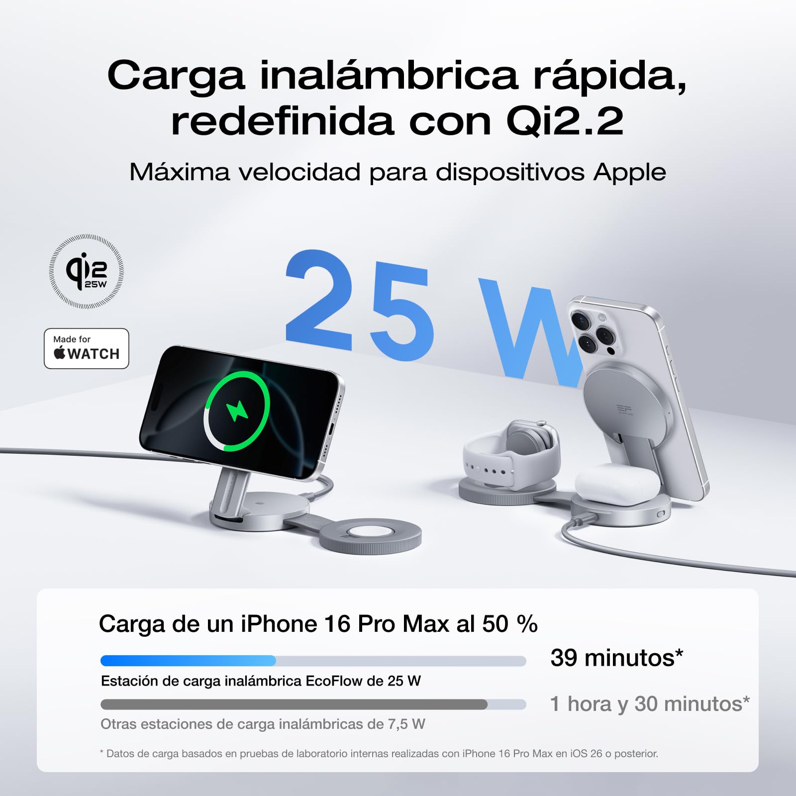 EcoFlow Qi2.2 Magnético Estación de Carga de 25W con Soporte Plegable, estación de Carga inalámbrica para iPhone 17/16/15/14 Series, Apple Watch y AirPods, Negro