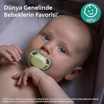 Philips Avent SCF085/21 Ultra Air 0-6 Months 2 Pacifier