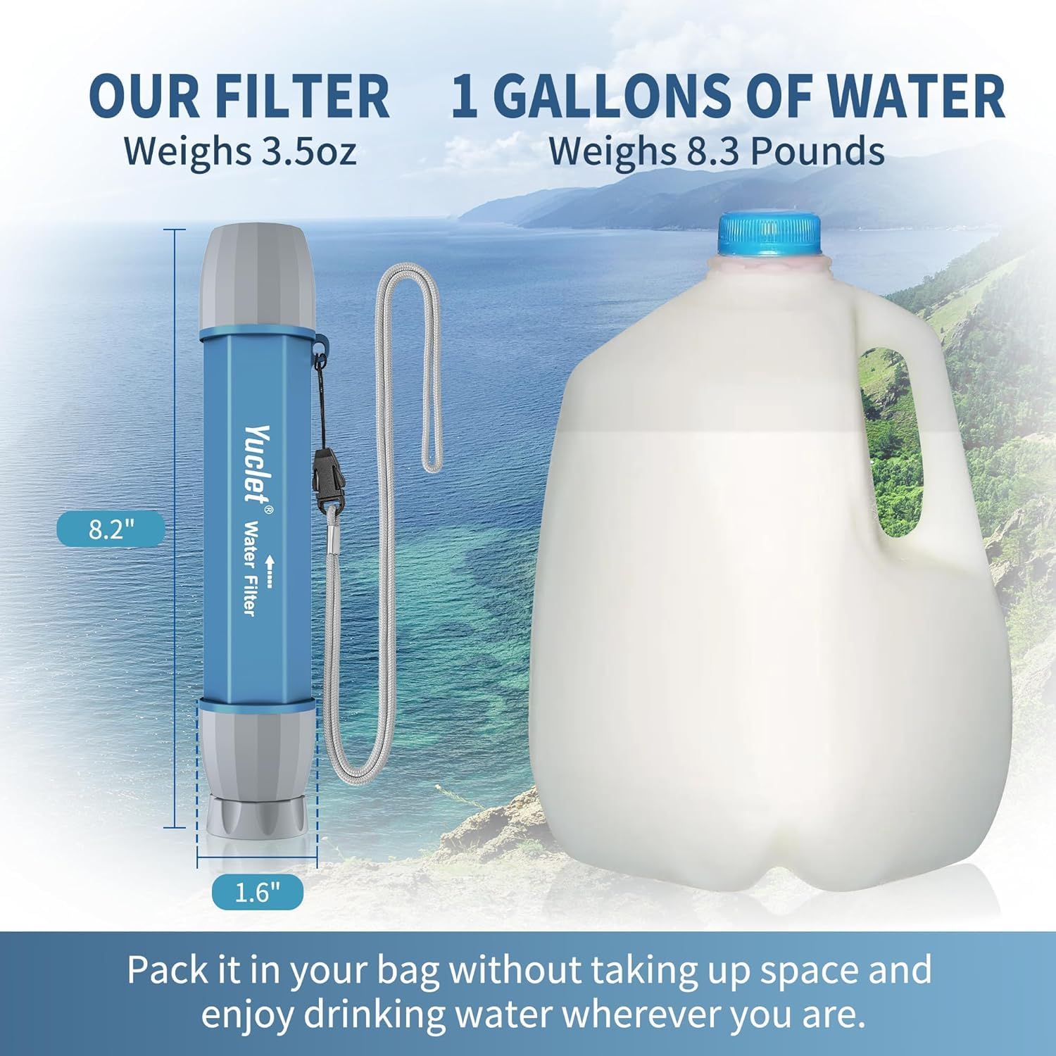 YWF01 Water Filter Straw for Drinking Survival, Portable Water Filter Water Filtration System Prepper Gear and Supplies for Emergency Preparedness, Camping, Hiking, Backpacking and Travel, 8 Pack