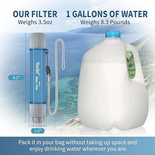 Miniatura 3 de YWF01 - Paja de filtro de agua para supervivencia al beber, filtro de agua portátil, sistema de filtración de agua, equipo y suministros para
