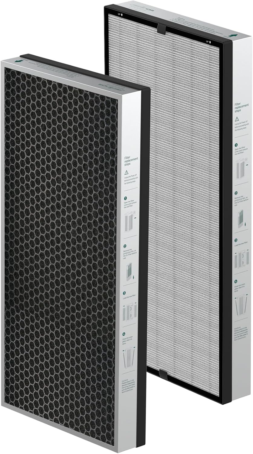 Jafända Air Purifier Original Filter Replacement for JF1500, The True HEPA Air Filter, 5.52 lb Activated Carbon, 2 Pack