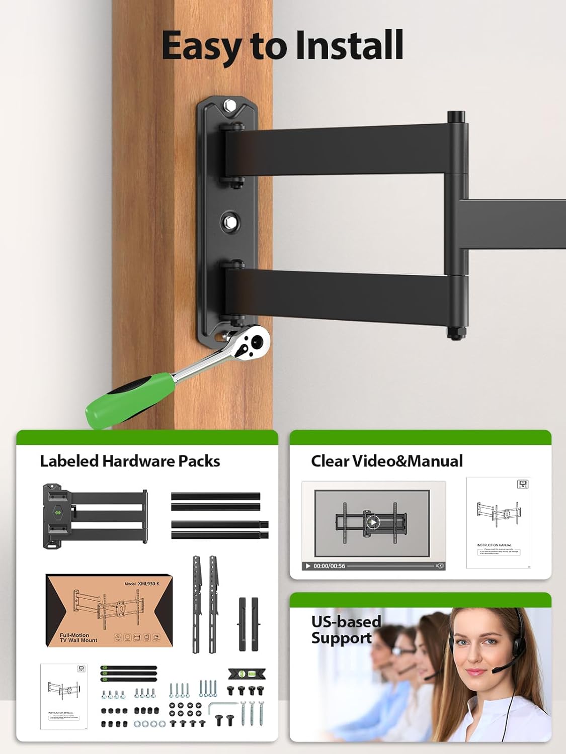 Image showing 'US-based Support' with customer service representatives