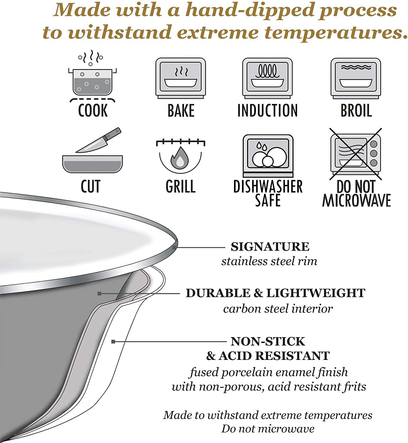 Golden Rabbit Enamelware 12-piece Dinnerware Set, Cobalt Swirl