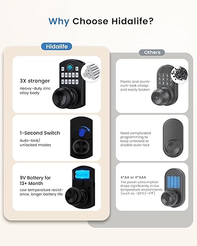 Miniatura 3 de Hidalife Pomo de puerta inteligente con teclado, cerradura de puerta de entrada sin llave de huellas dactilares para puerta delantera, modo de paso