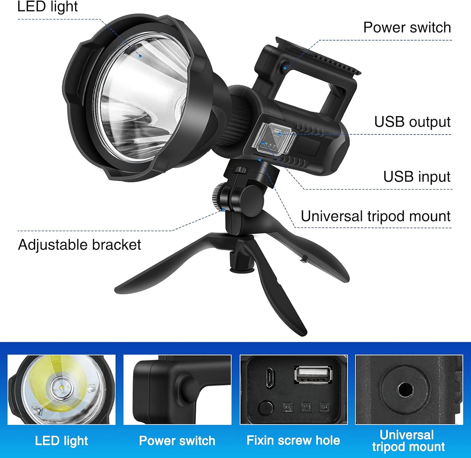 Chanarily Rechargeable Flashlight Searchlight Waterproof Image