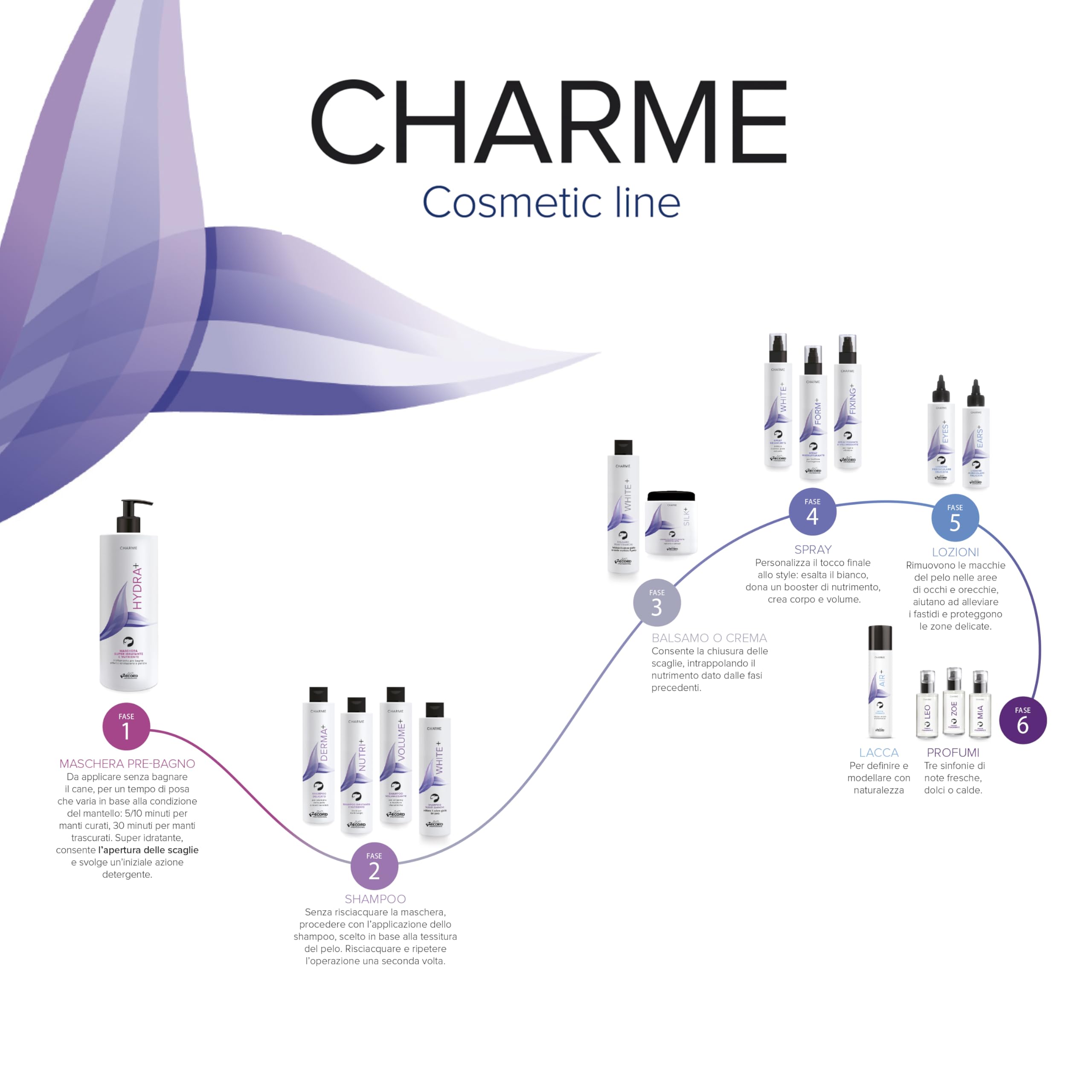 Record Charme White+ Feuchtigkeitsbalsam für Hunde, professioneller Conditioner mit Baumwollöl und Kokosnussöl, Anti-Gelb-Bleaching-Wirkung. Hergestellt in Italien, 1 L