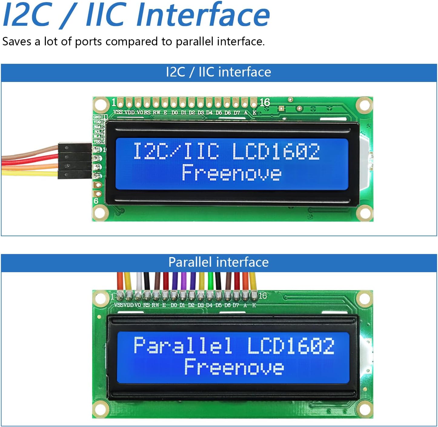 FREENOVE I2C IIC LCD 1602 Module (2 Pack), New Type TWI Serial 16x2 Display, Compatible with Arduino Raspberry Pi Pico ESP32 ESP8266