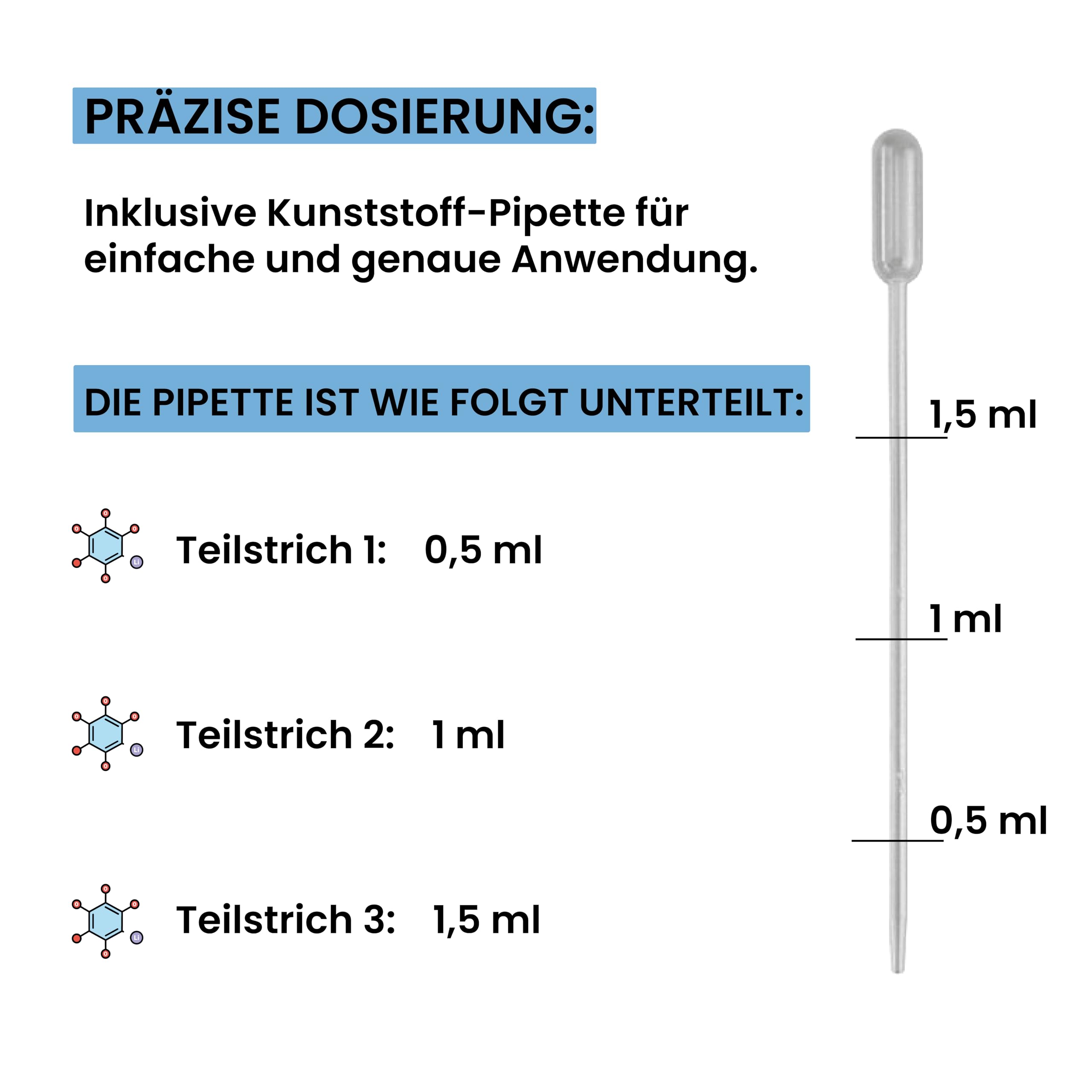 Lithium Lösung 500ml für Aquaristik mit 0,5mg/ml Lithium - 500ppm