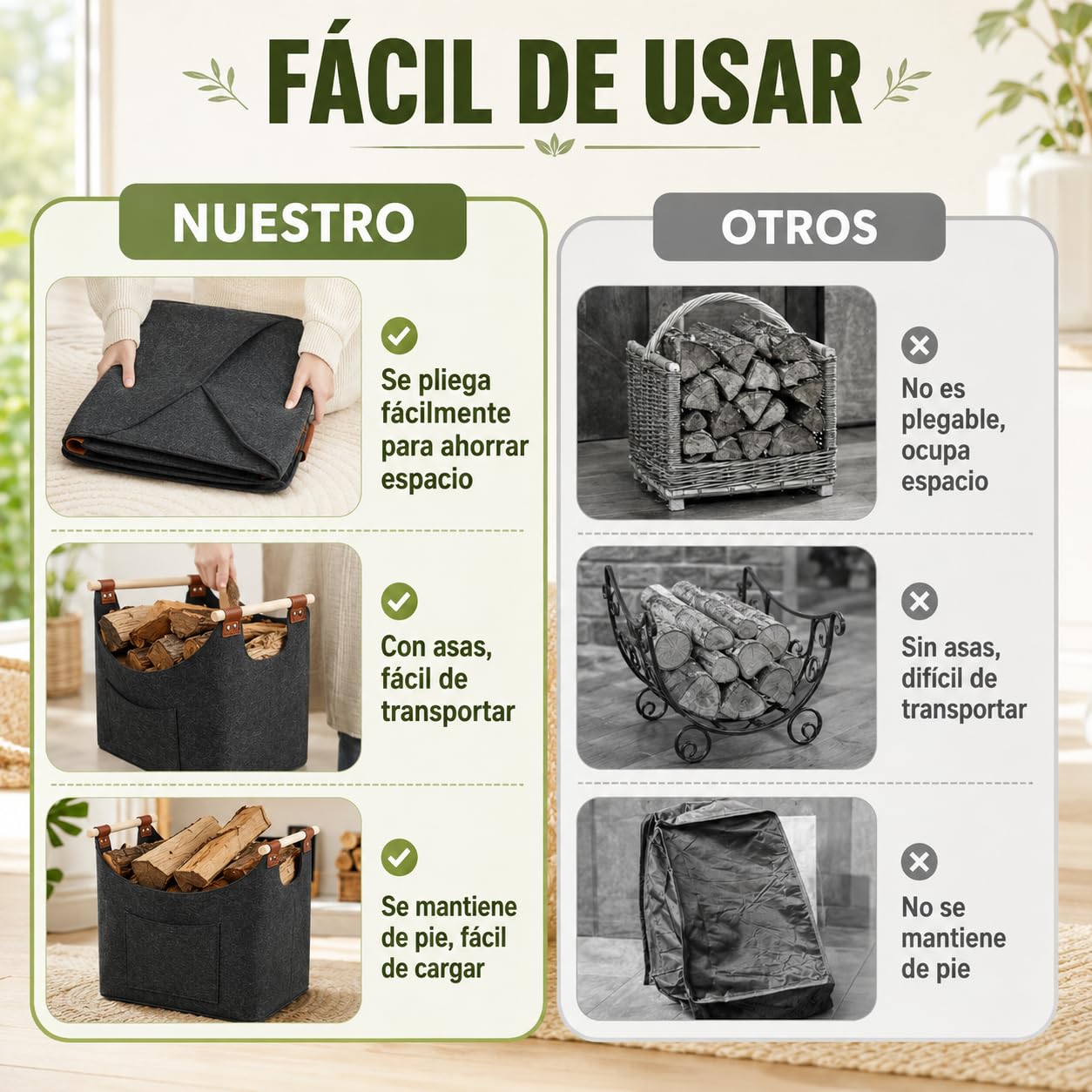 Cesta para Leña 2 Unidades, de fieltro Fieltro extra grueso y asa reforzada, plegable Bolsa, con bolsillo frontal, 67L & 96L, 50×32×40 cm 60×40×40 cm, Guardar Periódicos la Chimenea