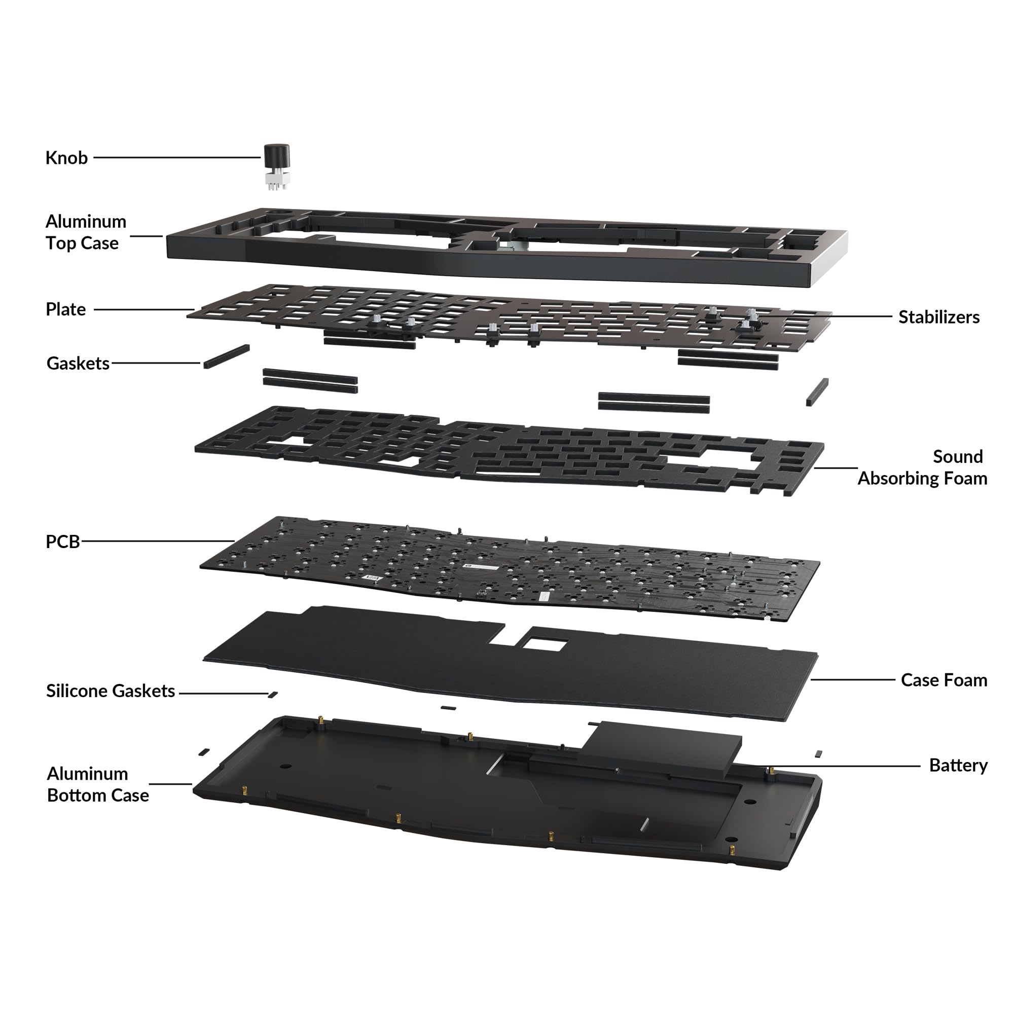 Keychron Q10 Pro Kit Clavier Mécanique Alice 75% en ISO, Corps en Aluminium CNC, Kit Barebone Gaming à Monter Soi-même, Programmable QMK/Via, RGB, Bluetooth 5.1/Filaire, pour Mac, Windows - Noir