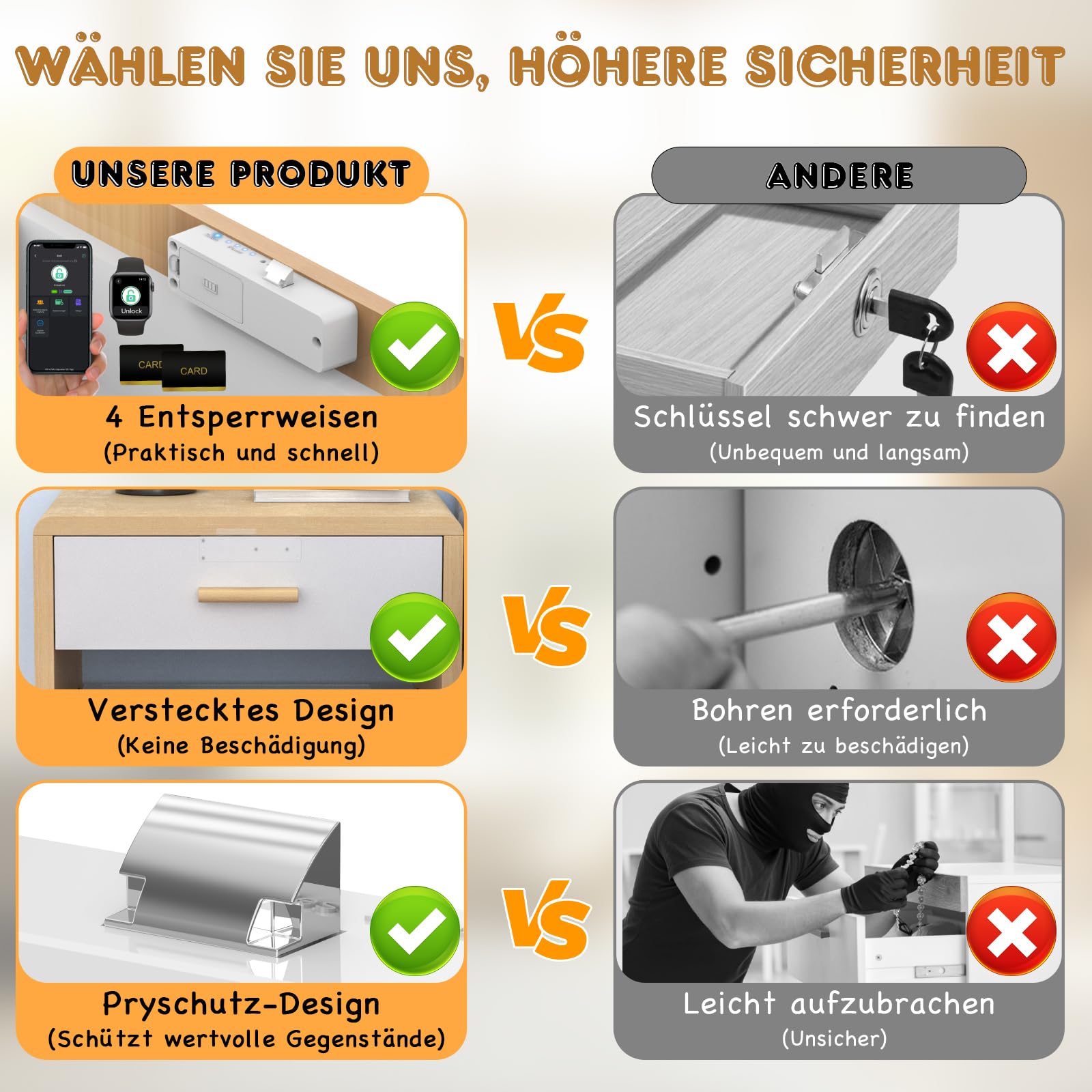 Anweller Smart Serrure de tiroir, électronique, pour placard, meuble avec application NFC - Serrure de boîte aux lettres - Sécurité enfant - Pour armoire, tiroir, boîte