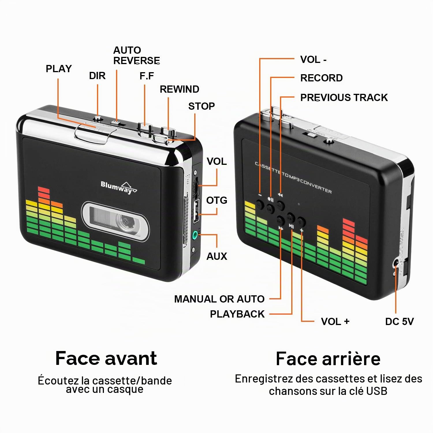 BlumWay Convertisseur de cassette USB en MP3, lecteur de cassette portable Convertisseur de cassette numérique Lecteur de musique audio Convertisseur de cassette avec casque et étui de transport