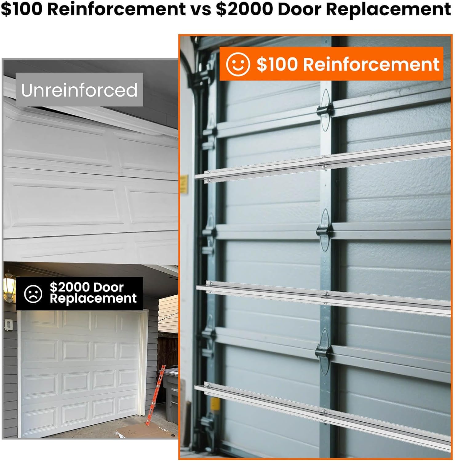 9FT Garage Door Reinforcement Strut Kit, 18-Gauge Heavy Duty Steel Support - 1.2M Extended Center Segment for Superior Strength, Anti-Sag & Noise Reduction, Fits 9ft Single Doors, Easy DIY Kit