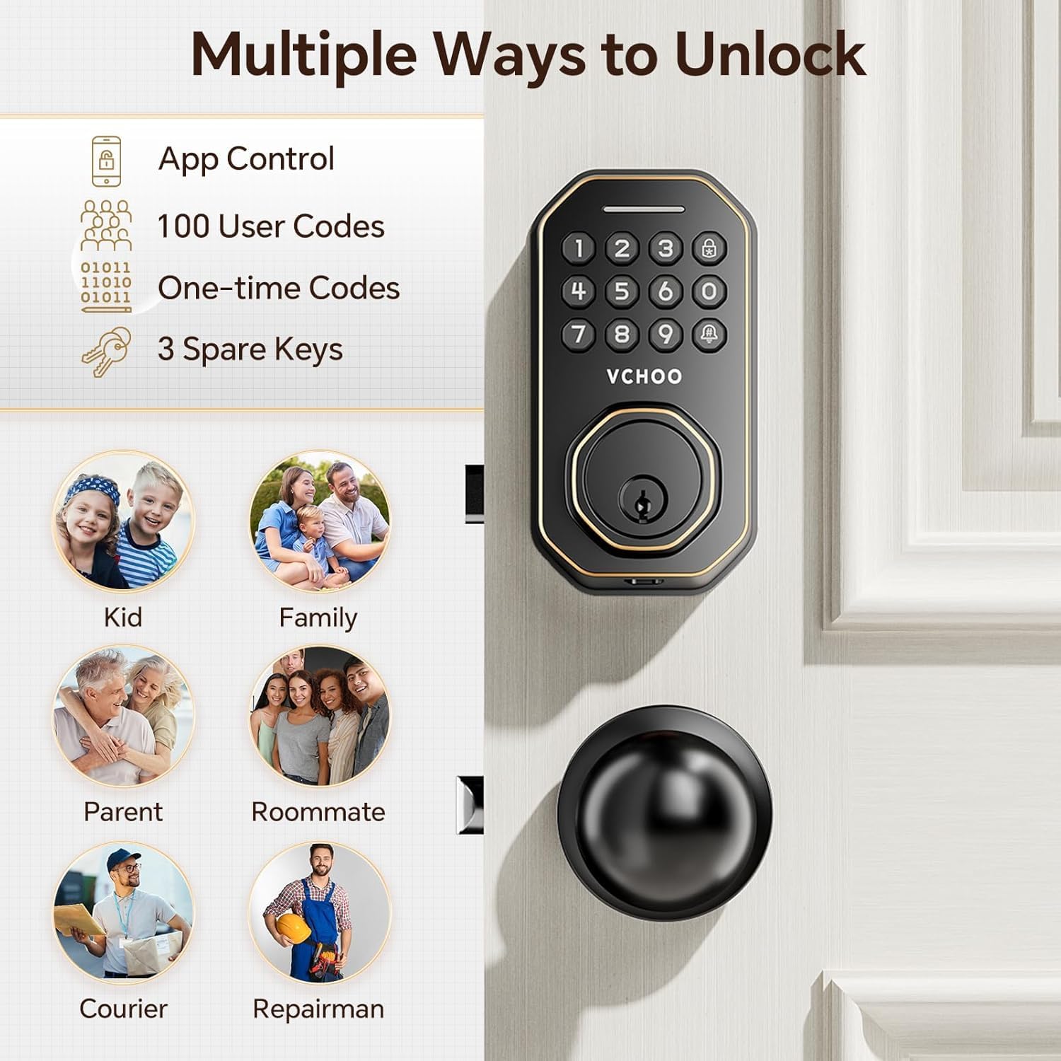 Image illustrating multiple ways to unlock the VCHOO smart lock, including app, user codes, one-time codes, and physical keys.