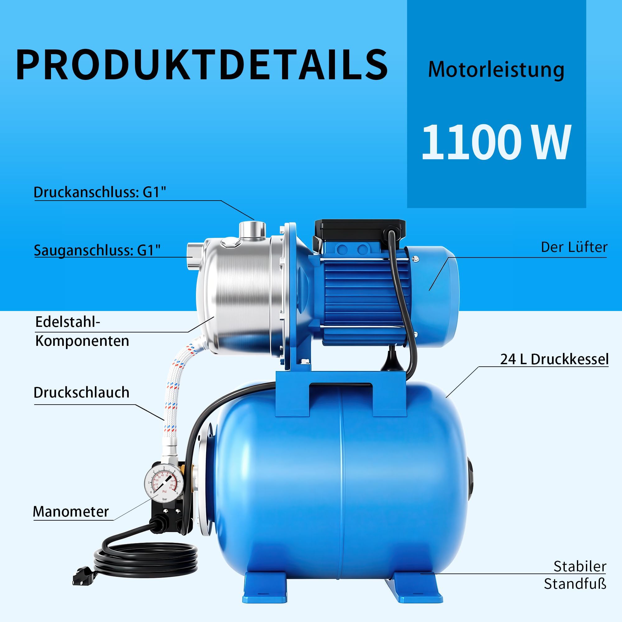 FOTING Hauswasserwerk INOX aus Edelstahl 1100 W, Fördermenge 4600 l/h, Förderhöhe bis 45 m, max. 4,5 bar Druck mit Manometer, 24 L Kessel, robuster Betrieb für Haus & Garten, sicher mit Überlastschutz