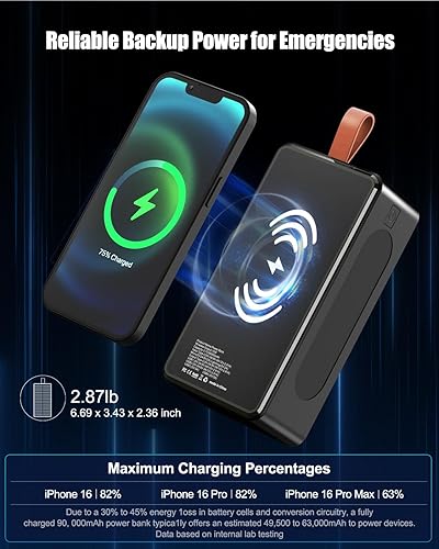 Miniatura 4 de Power Bank - Batería de alta capacidad de 90000 mAh, carga rápida de 35 W, cargador solar inalámbrico para camping, viajes, emergencias,