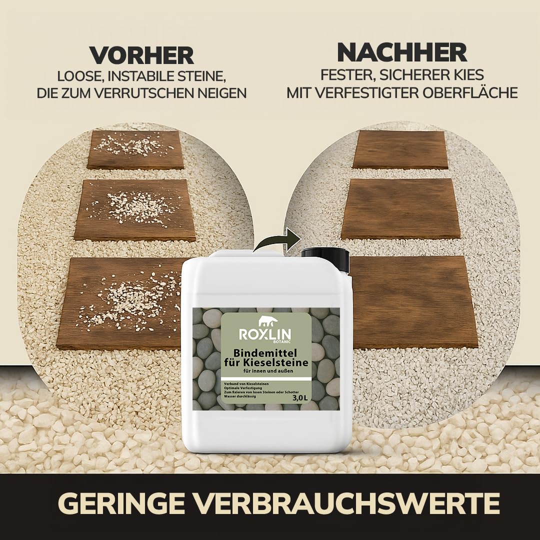 Botanic Kiesbinder Kiesverfestiger Bindemittel für Kies/Schotter Aller Art Mulchbinder Gartenbahn Steinweg (Weiss, 3 Liter)