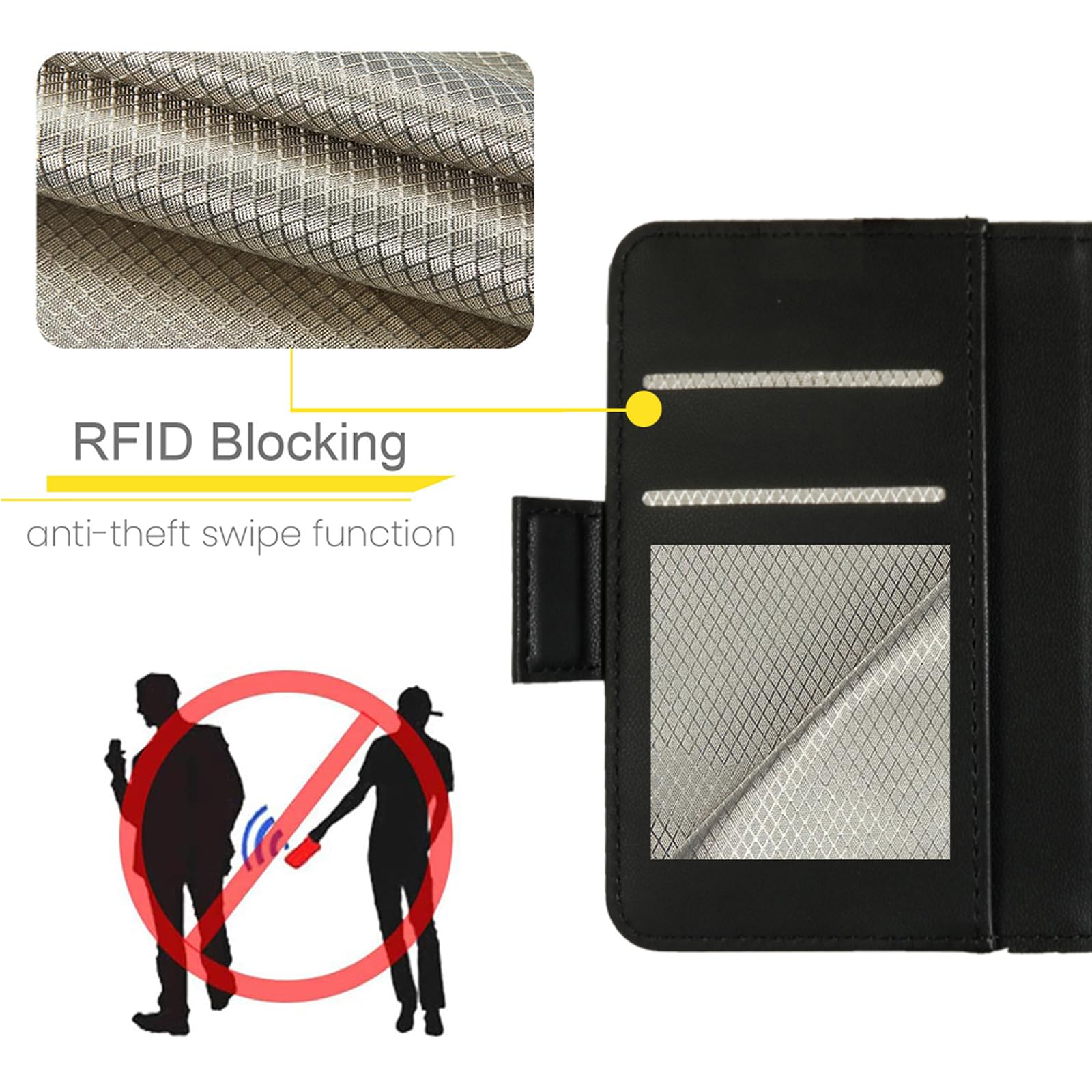 Custodia a portafoglio ultra pieghevole per telefono, con supporto, compatibile con MagSafe, cavalletto integrato, protezione per lo schermo e cerniera, in pelle con struttura in fibra di